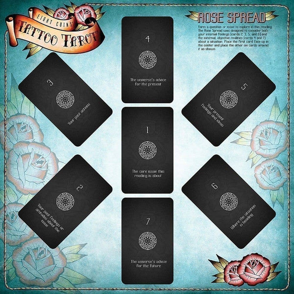 Eight Coins' Tattoo Tarot Rose Spread